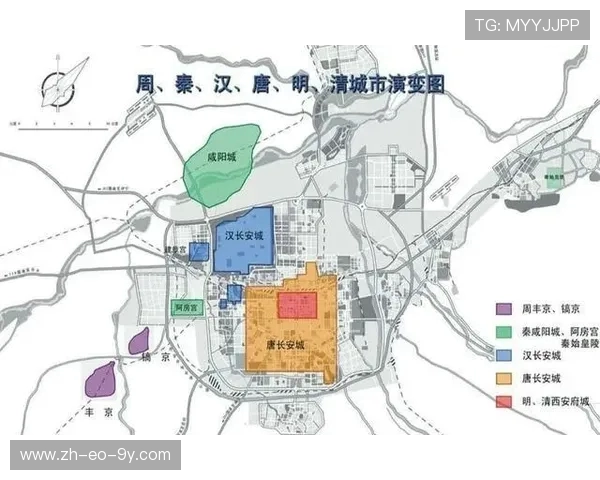 咸阳秦戚子足球队地理位置及周边环境分析