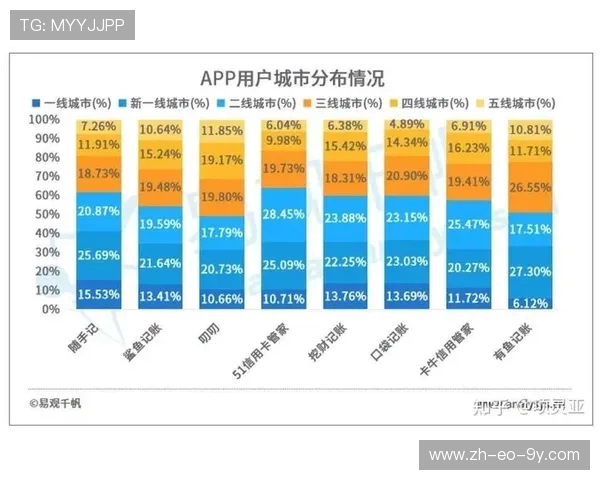 报名足球专业需要满足的核心条件解析与指南全方位实用概览篇汇编